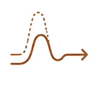 Blood sugar spike control benefit icon